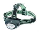 Head Torch